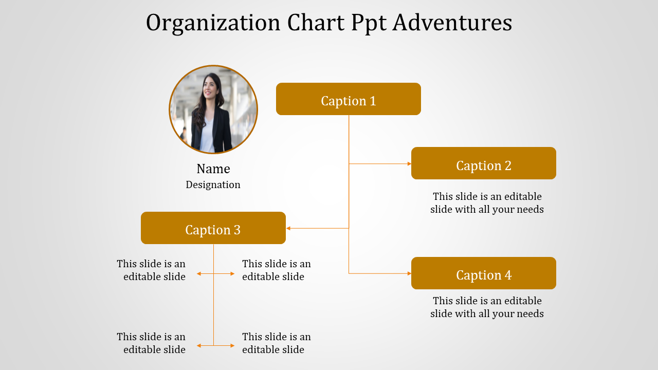 Free - Elegant Organization Chart PPT Template Presentation